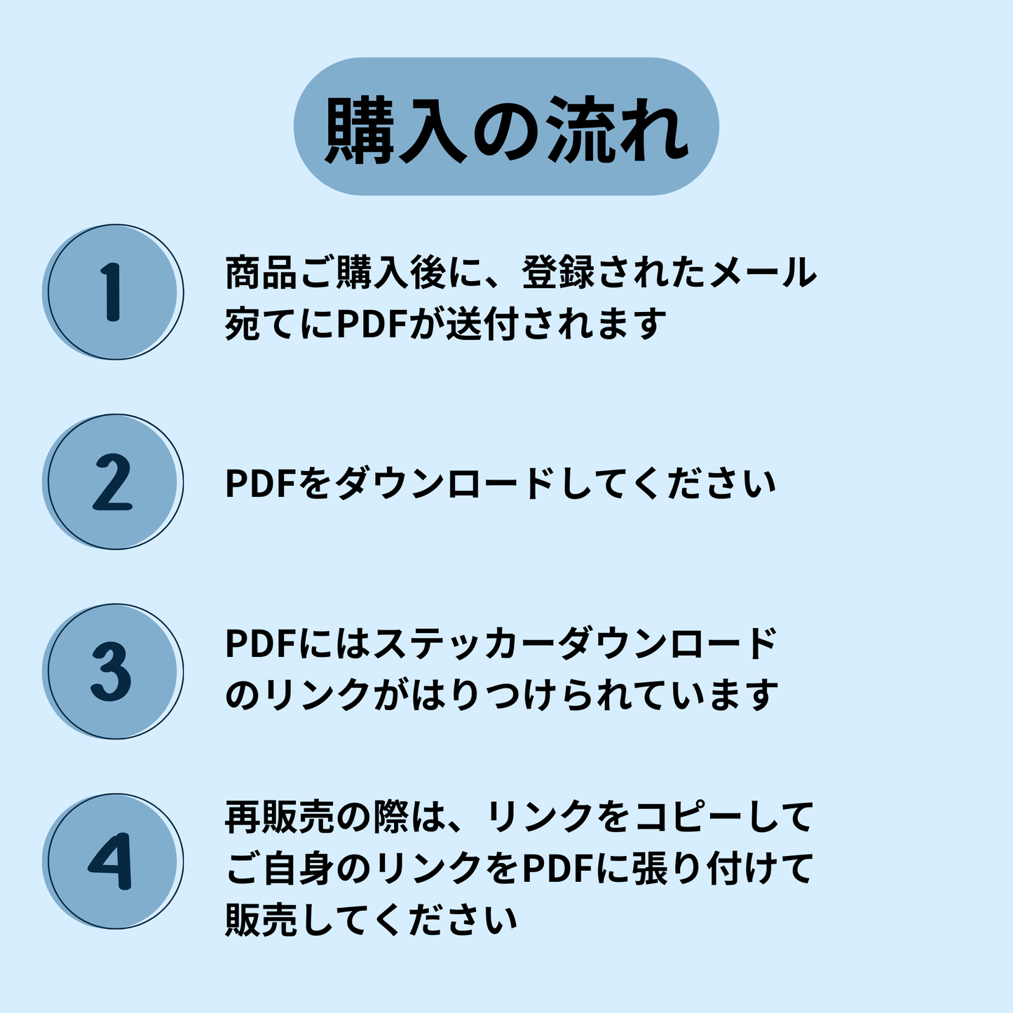 【再販売OK】医療系ステッカー